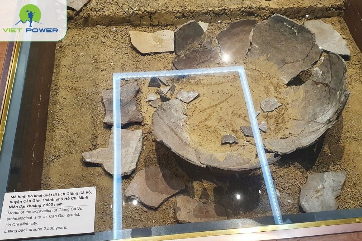 Early Settlement and Archaeological Periods